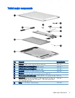 Preview for 11 page of HP 8 G21411 Maintenance And Service Manual