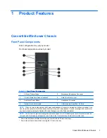 Preview for 11 page of HP 8100 - Elite Convertible Minitower PC Maintenance And Service Manual