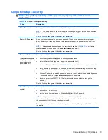 Preview for 23 page of HP 8100 - Elite Convertible Minitower PC Maintenance And Service Manual