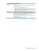 Preview for 25 page of HP 8100 - Elite Convertible Minitower PC Maintenance And Service Manual