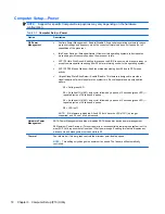 Preview for 28 page of HP 8100 - Elite Convertible Minitower PC Maintenance And Service Manual