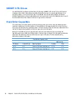 Preview for 34 page of HP 8100 - Elite Convertible Minitower PC Maintenance And Service Manual