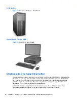 Preview for 36 page of HP 8100 - Elite Convertible Minitower PC Maintenance And Service Manual