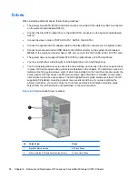 Preview for 66 page of HP 8100 - Elite Convertible Minitower PC Maintenance And Service Manual