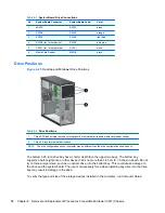 Preview for 68 page of HP 8100 - Elite Convertible Minitower PC Maintenance And Service Manual