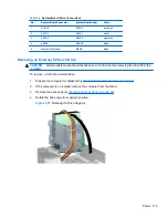 Preview for 125 page of HP 8100 - Elite Convertible Minitower PC Maintenance And Service Manual