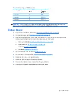 Preview for 151 page of HP 8100 - Elite Convertible Minitower PC Maintenance And Service Manual
