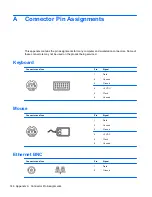 Preview for 156 page of HP 8100 - Elite Convertible Minitower PC Maintenance And Service Manual