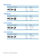 Preview for 158 page of HP 8100 - Elite Convertible Minitower PC Maintenance And Service Manual