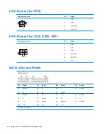 Preview for 160 page of HP 8100 - Elite Convertible Minitower PC Maintenance And Service Manual