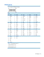 Preview for 161 page of HP 8100 - Elite Convertible Minitower PC Maintenance And Service Manual