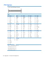 Preview for 162 page of HP 8100 - Elite Convertible Minitower PC Maintenance And Service Manual