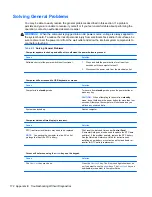 Preview for 182 page of HP 8100 - Elite Convertible Minitower PC Maintenance And Service Manual