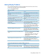 Preview for 195 page of HP 8100 - Elite Convertible Minitower PC Maintenance And Service Manual