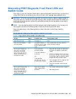 Preview for 231 page of HP 8100 - Elite Convertible Minitower PC Maintenance And Service Manual