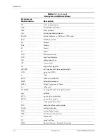 Preview for 12 page of HP 8100 - Elite Convertible Minitower PC Technical Reference Manual