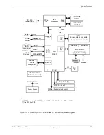 Preview for 21 page of HP 8100 - Elite Convertible Minitower PC Technical Reference Manual