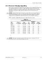 Preview for 31 page of HP 8100 - Elite Convertible Minitower PC Technical Reference Manual