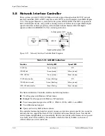 Preview for 64 page of HP 8100 - Elite Convertible Minitower PC Technical Reference Manual