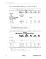 Preview for 76 page of HP 8100 - Elite Convertible Minitower PC Technical Reference Manual