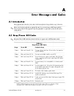 Preview for 91 page of HP 8100 - Elite Convertible Minitower PC Technical Reference Manual