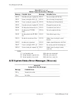 Preview for 102 page of HP 8100 - Elite Convertible Minitower PC Technical Reference Manual