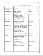 Preview for 20 page of HP 83522A Service Notes