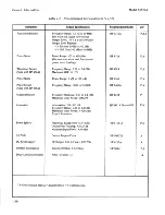 Preview for 21 page of HP 83522A Service Notes