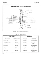 Preview for 25 page of HP 83522A Service Notes