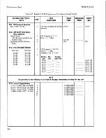 Preview for 48 page of HP 83522A Service Notes