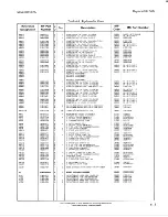 Preview for 111 page of HP 83522A Service Notes