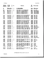 Preview for 155 page of HP 83522A Service Notes