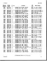 Preview for 157 page of HP 83522A Service Notes