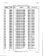 Preview for 178 page of HP 83522A Service Notes