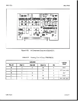 Preview for 194 page of HP 83522A Service Notes