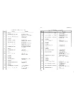 Preview for 281 page of HP 83522A Service Notes