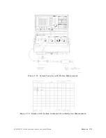 Preview for 64 page of HP 85640A Operating And Service Manual