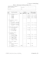 Preview for 110 page of HP 85640A Operating And Service Manual