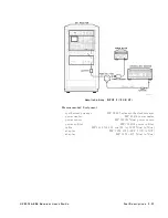 Preview for 91 page of HP 8572A User Manual