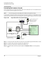 Preview for 90 page of HP 9000 Superdome Installation Manual