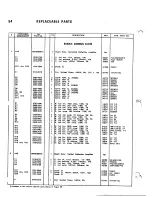 Preview for 71 page of HP 9100A Service Manual