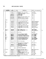 Preview for 73 page of HP 9100A Service Manual