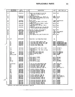 Preview for 74 page of HP 9100A Service Manual