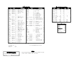 Preview for 34 page of HP 9830 Schematic