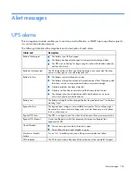 Preview for 104 page of HP A1353A User Manual