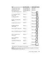 Preview for 111 page of HP A1710n - Pavilion - 1 GB RAM Getting Started Manual