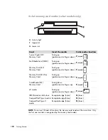 Preview for 112 page of HP A1710n - Pavilion - 1 GB RAM Getting Started Manual