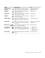 Preview for 177 page of HP A1710n - Pavilion - 1 GB RAM Getting Started Manual