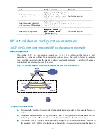 Preview for 33 page of HP A5800 Series Configuration Manual