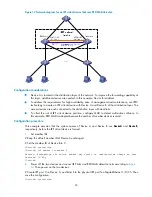 Preview for 36 page of HP A5800 Series Configuration Manual